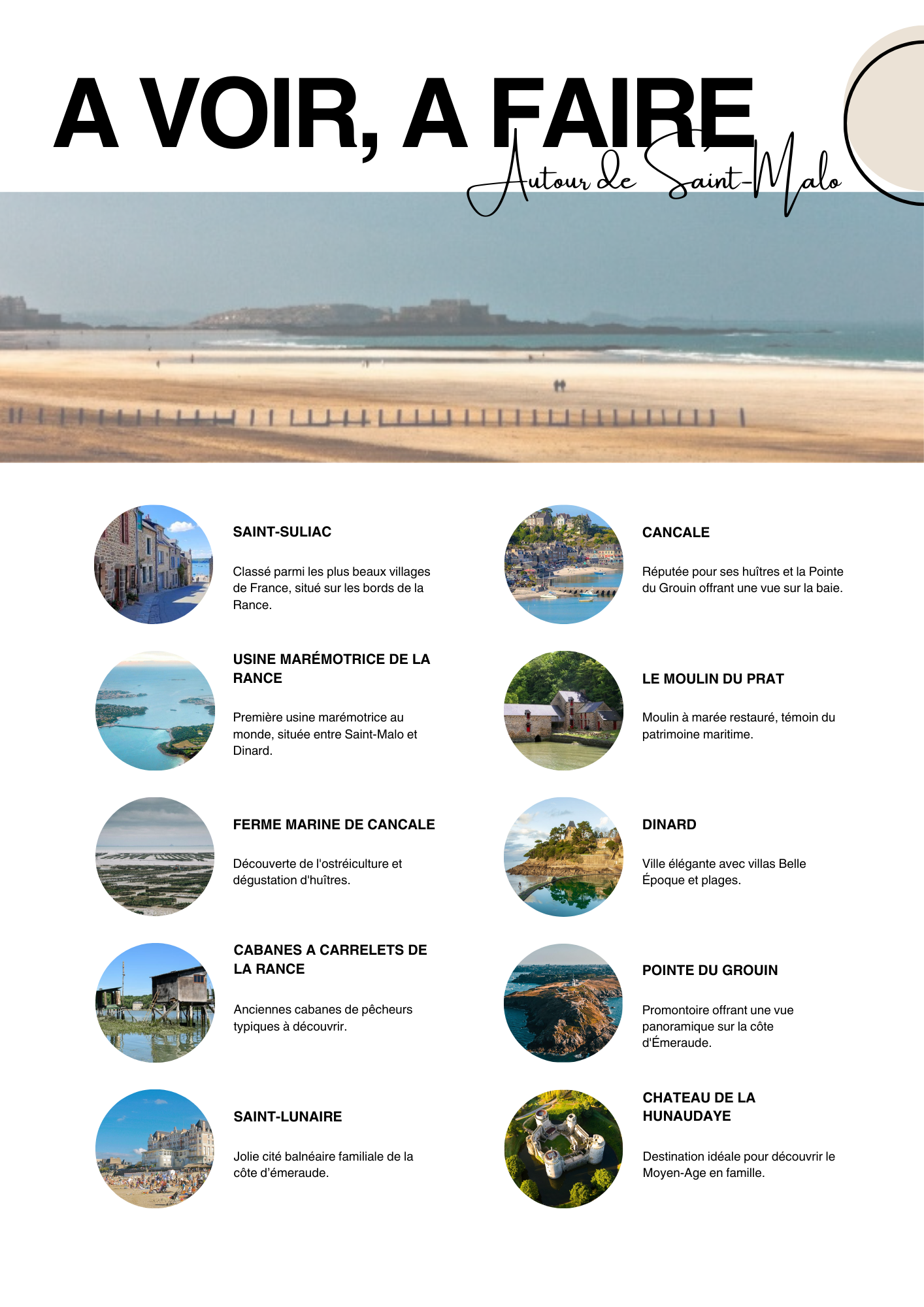 A voir, a faire autour de St Malo