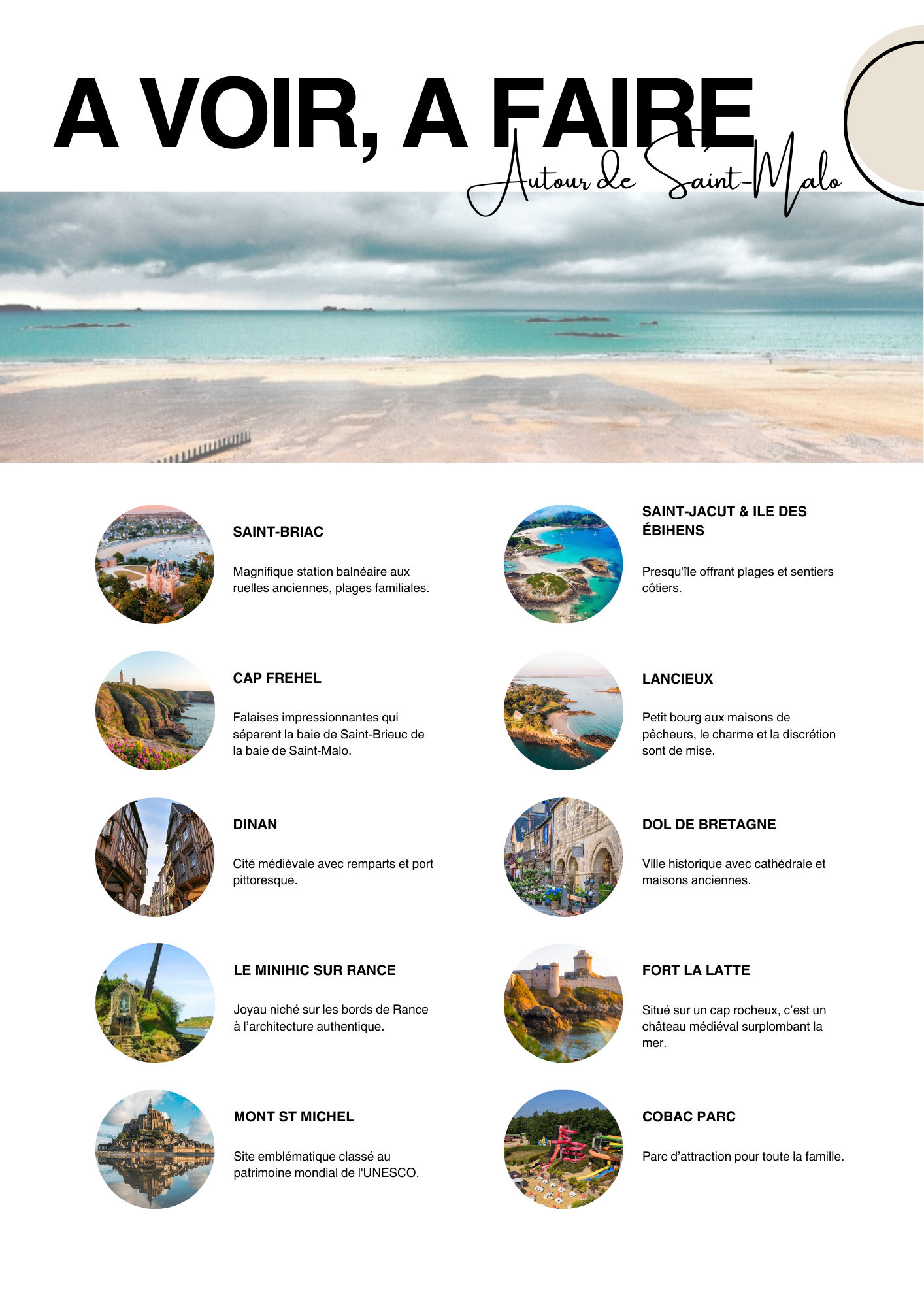 A voir, a faire autour de St Malo