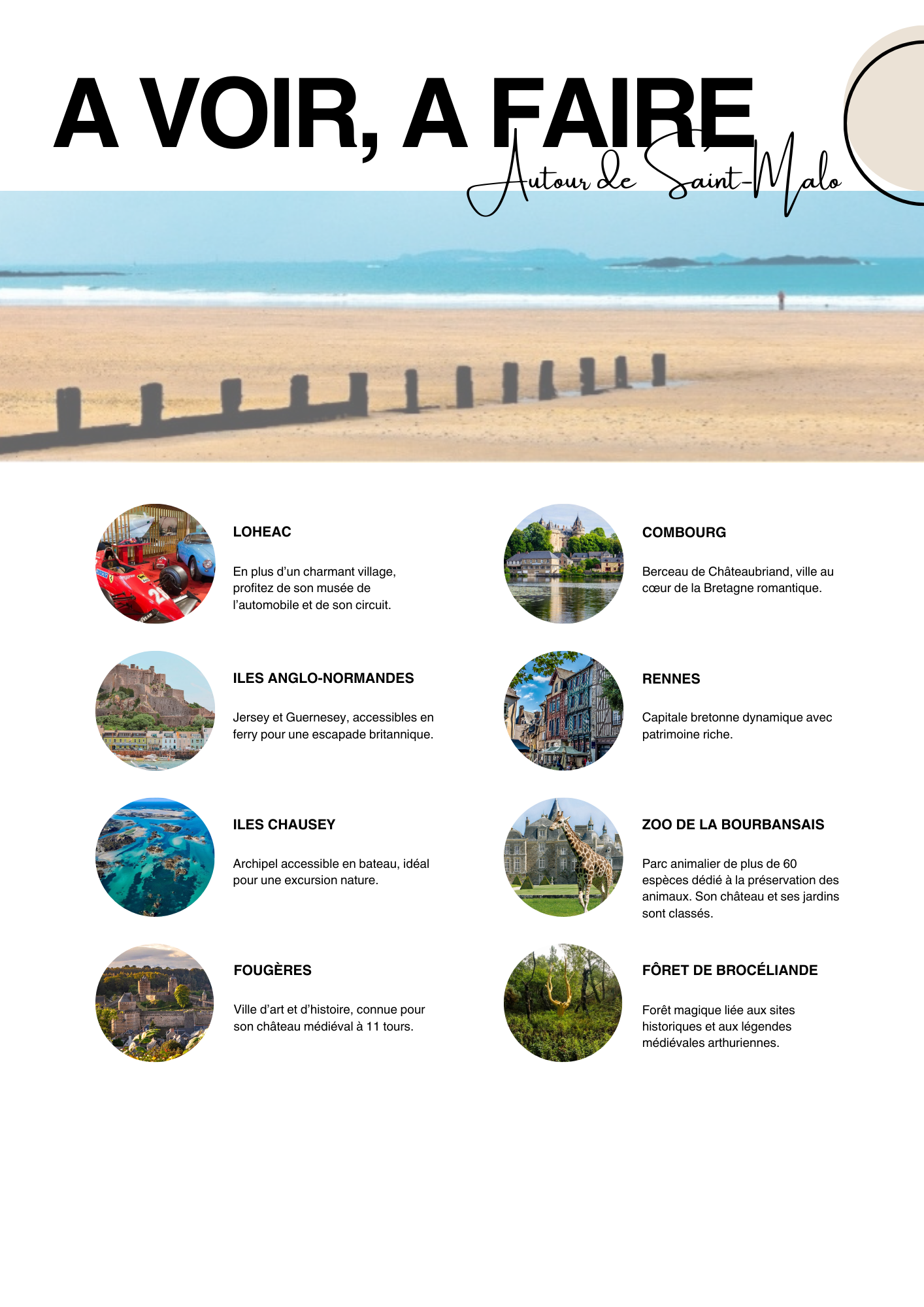 A voir, a faire autour de St Malo