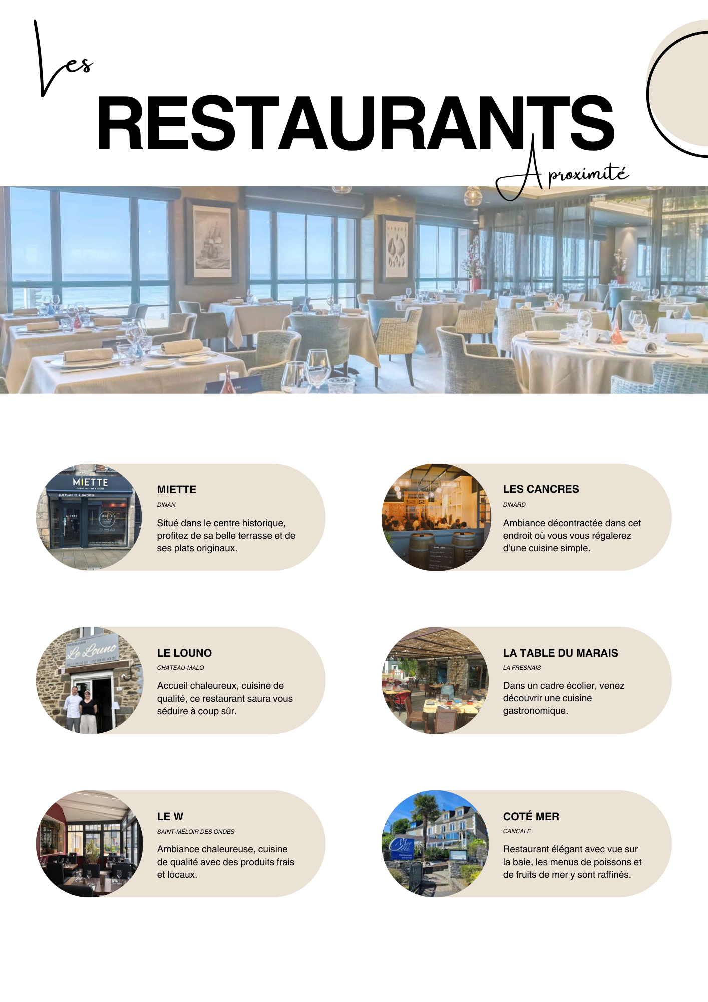 Restaurants autour de St Malo