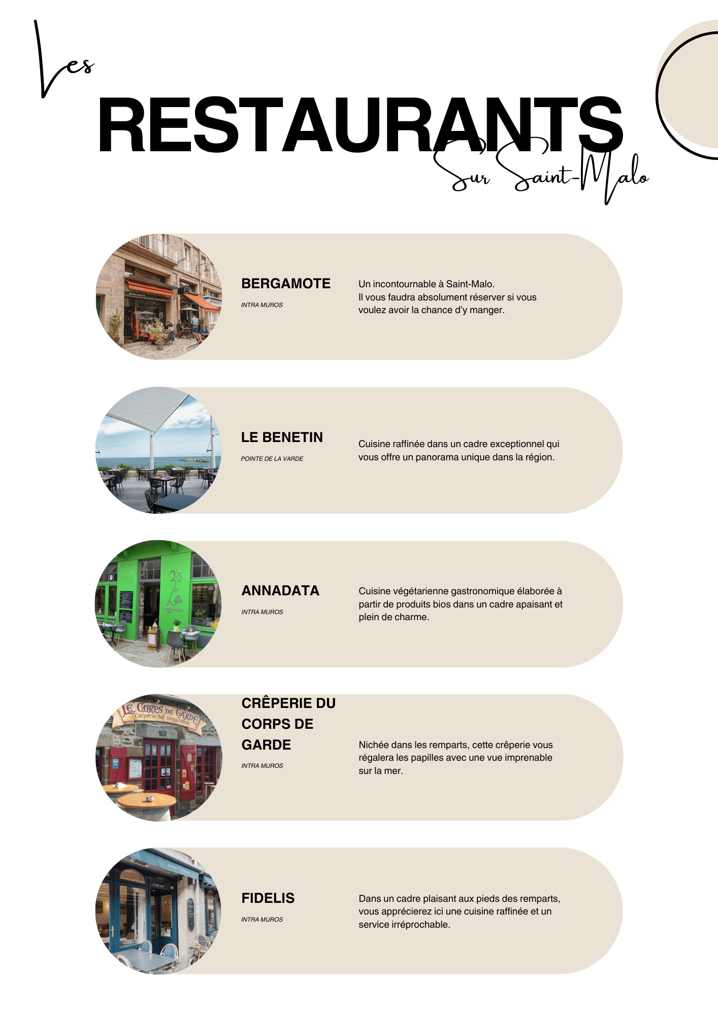 Restaurants St Malo