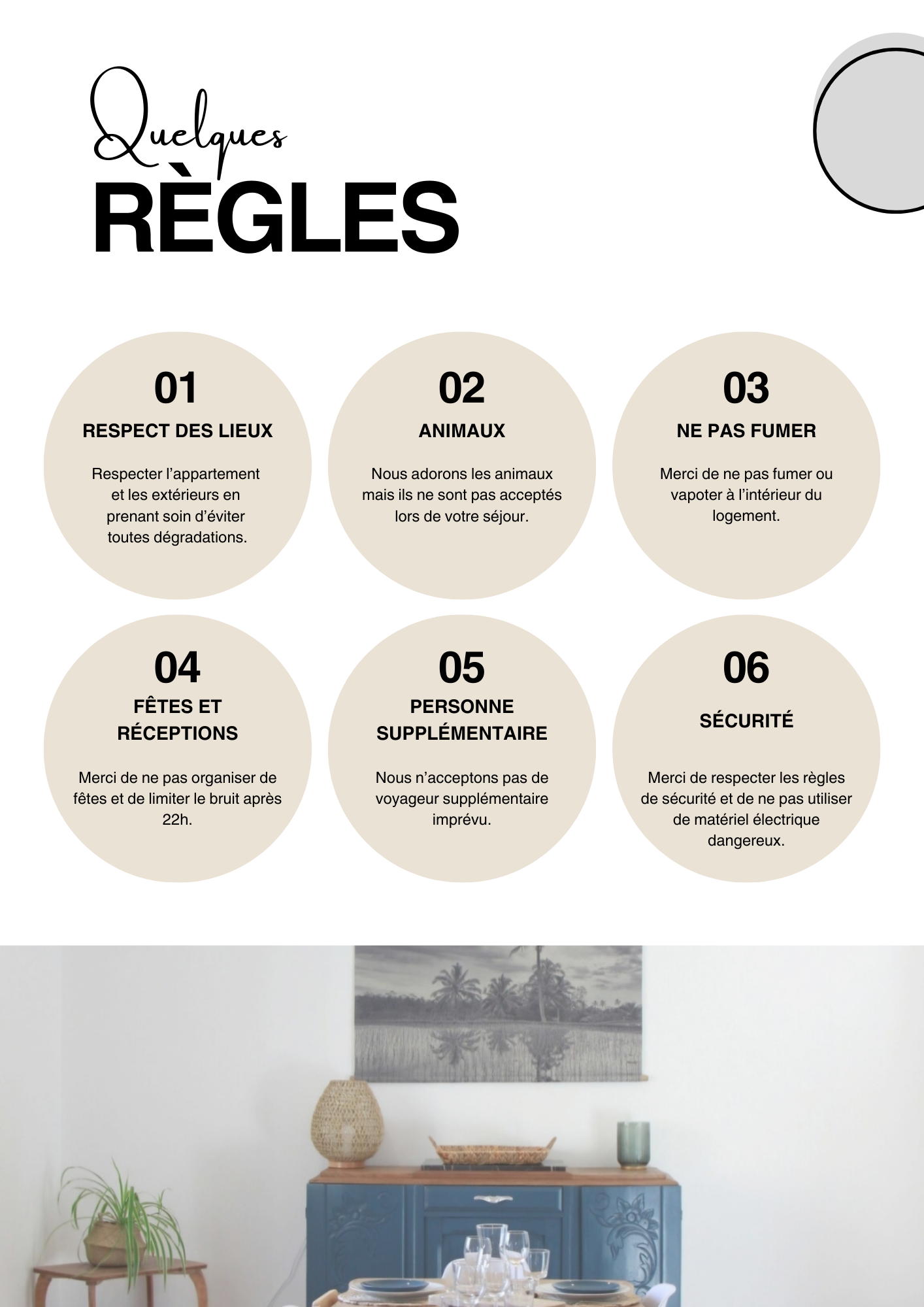 Règles